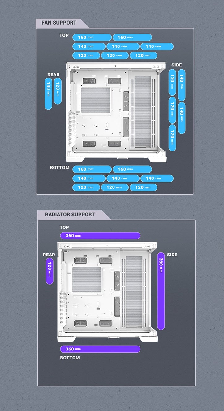 Antec C8 White PC Case